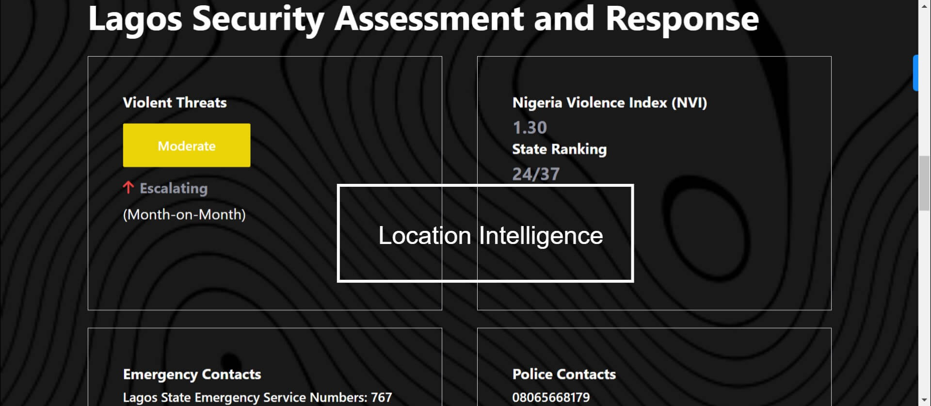 Location Intelligence Image